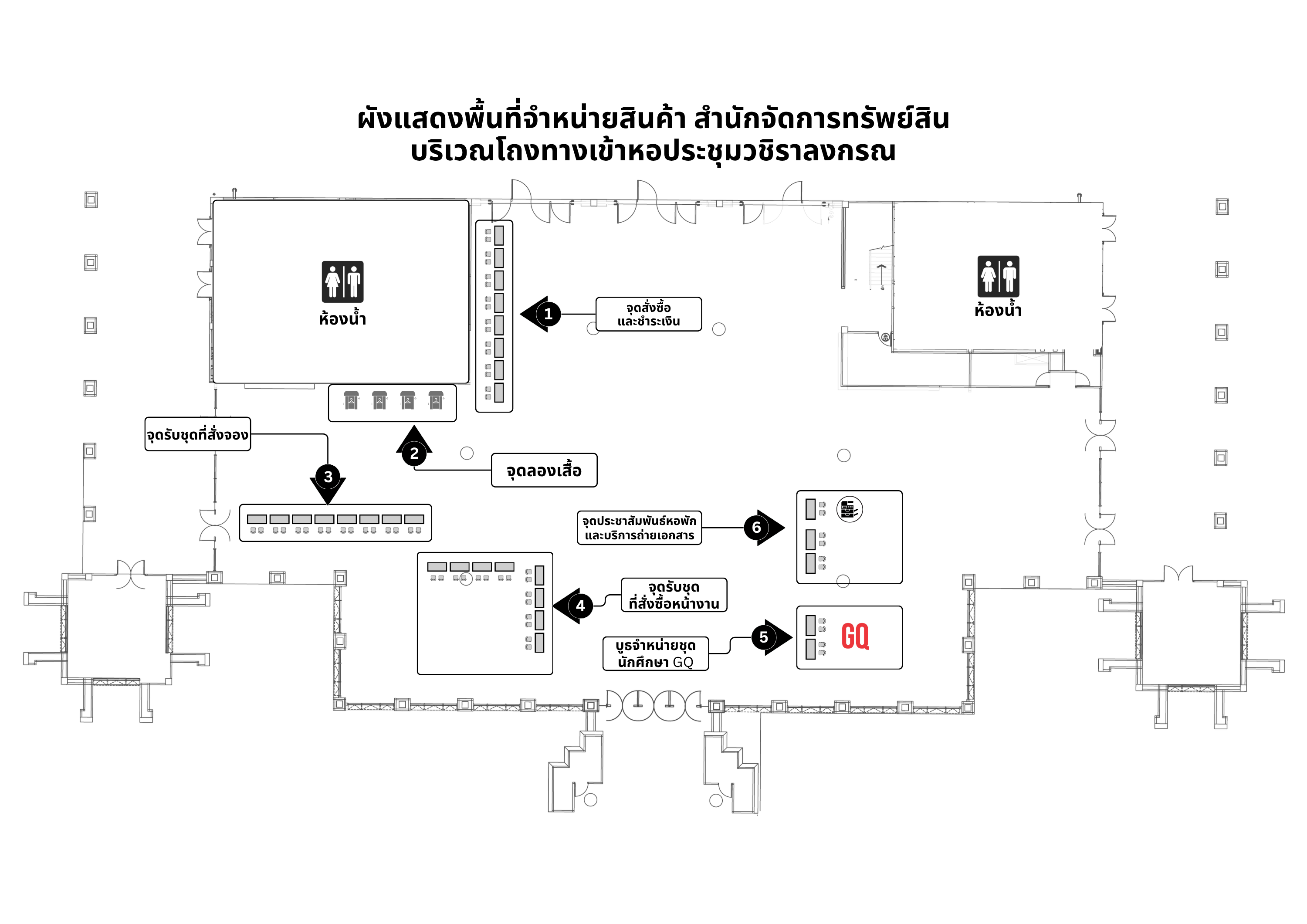 กิจกรรม 4