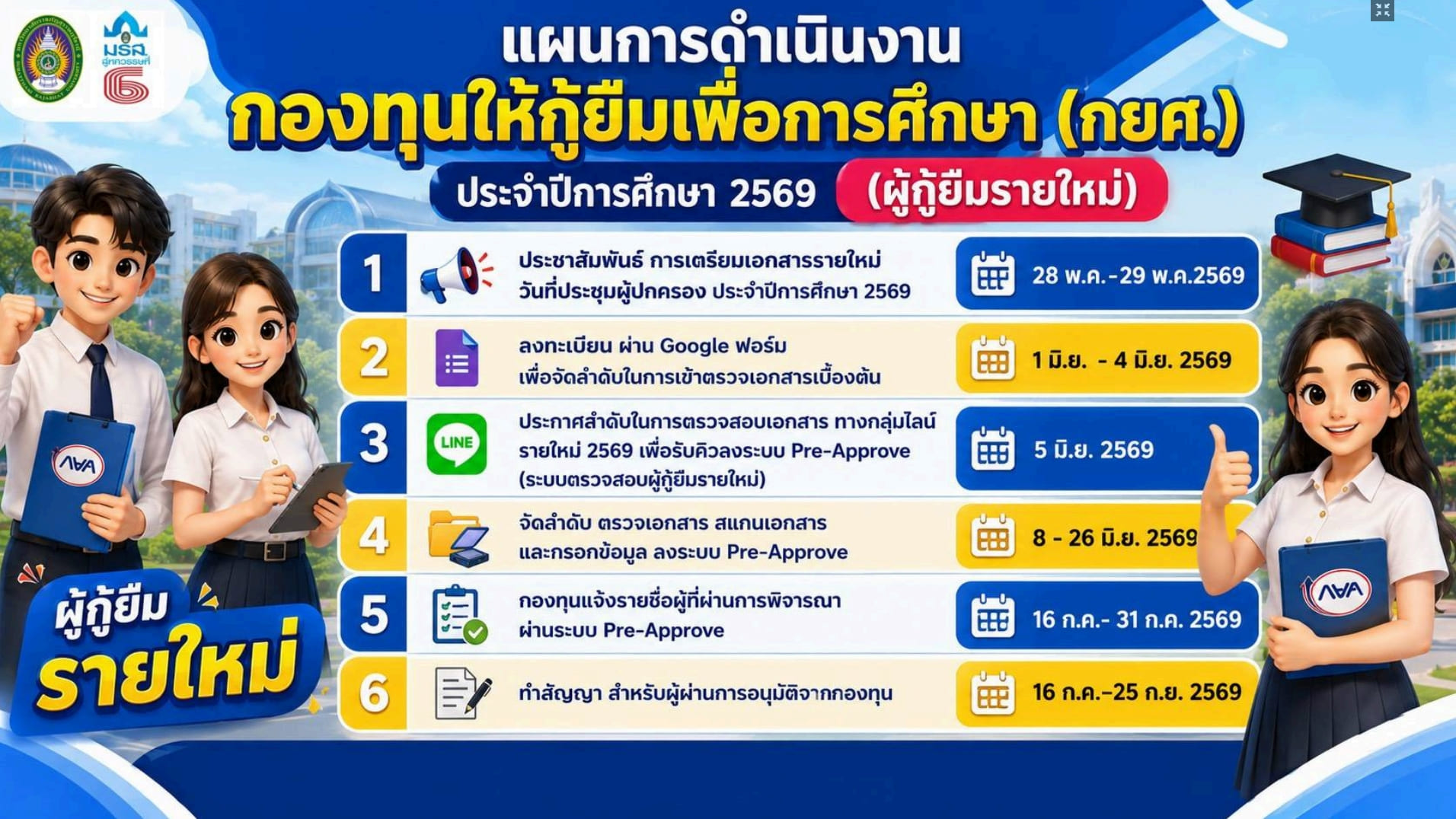 กิจกรรม 8